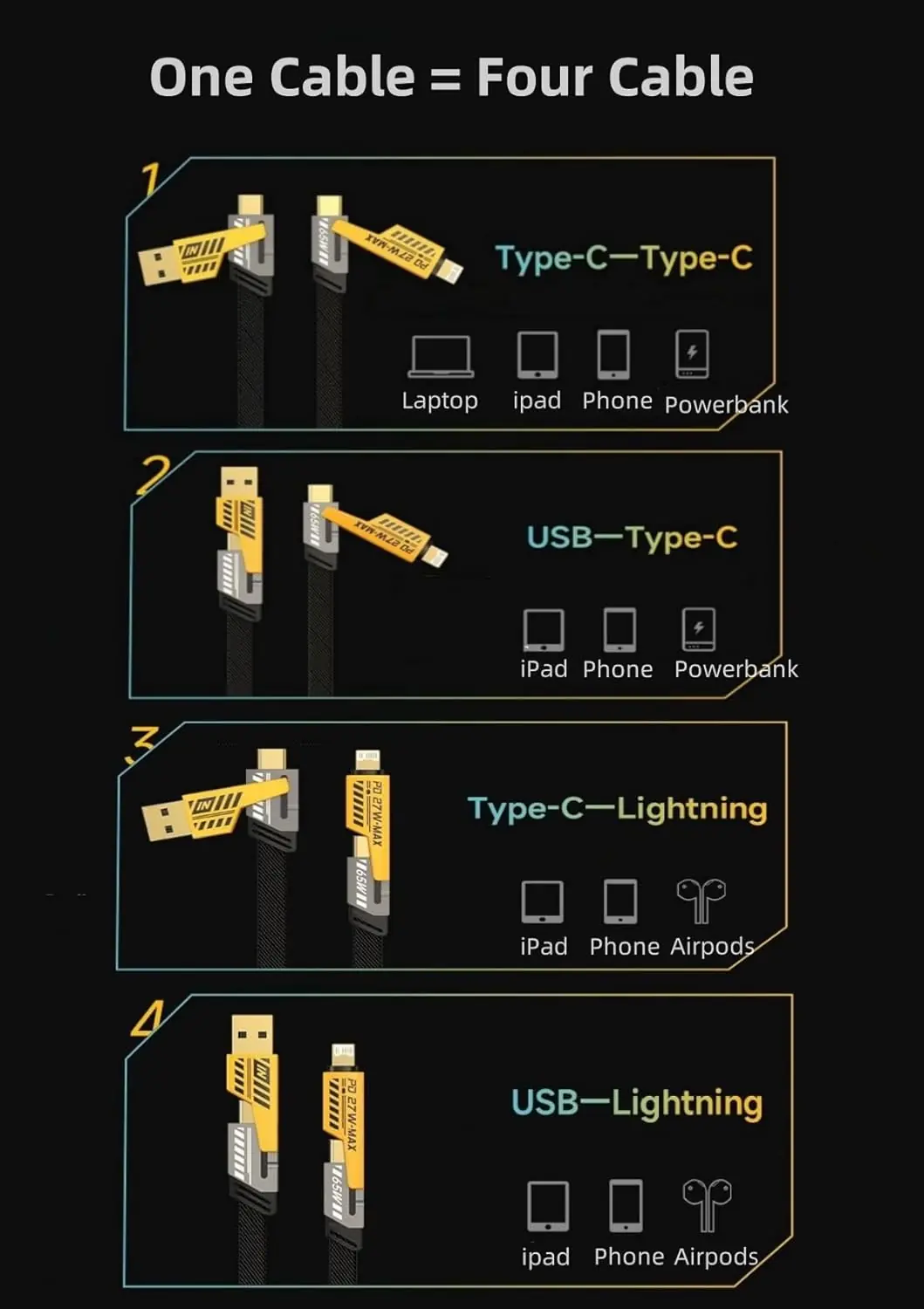         كابل شاحن USB متعدد 15 سم، شحن سريع 65 واط 3 في 1  (Lightning, Type-C & Micro USB)