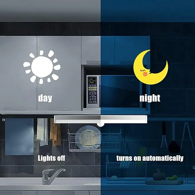  LED  بسينسور صغير USB